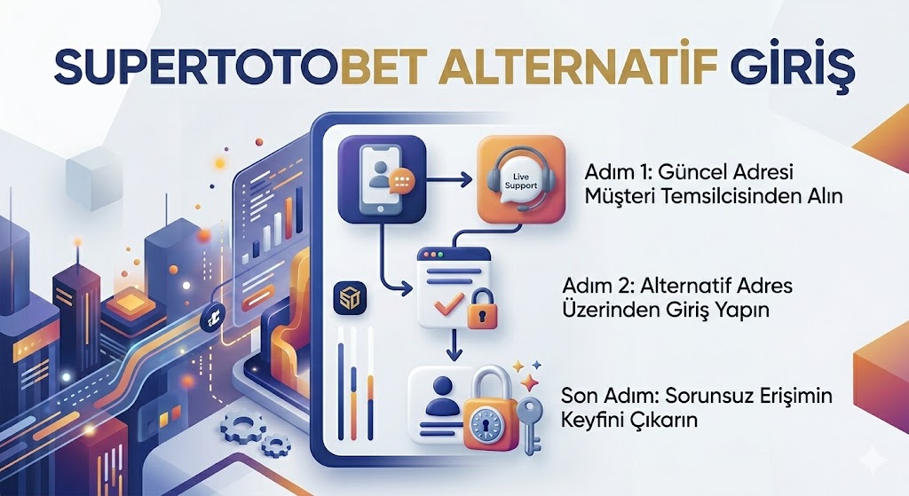 Supertotobet Alternatif Giriş